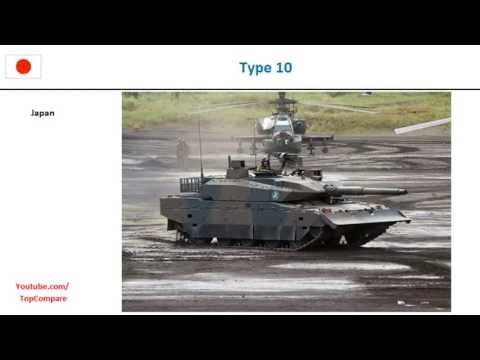 Altay VS Type 10, Main Battle Tank performance comparison Altay VS Type 10, Main Battle Tank performance comparison klip izle