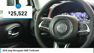 2018 Jeep Renegade Holzhauer Auto and Motorsports Group H06262
