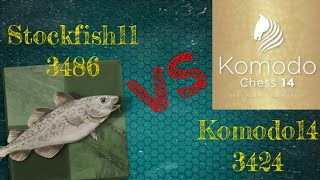 Stockfish 11 Vs Komodo 14