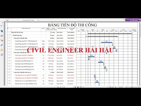 Hướng dẫn Tiến độ thi công, Biểu đồ nhân lực từ cơ bản đến nâng cao (ThS.KS.Hải Hậu)