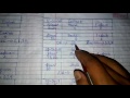Shillong teer ke liye 100%sure ENDING