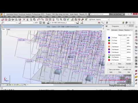 DVD HUONG DAN ROBOT STRUCTURAL ANALYSIS PROFESSIONAL 2015