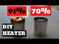 DIY Toilet Paper Heater In A Paint Can - 70% VS 91% Alcohol