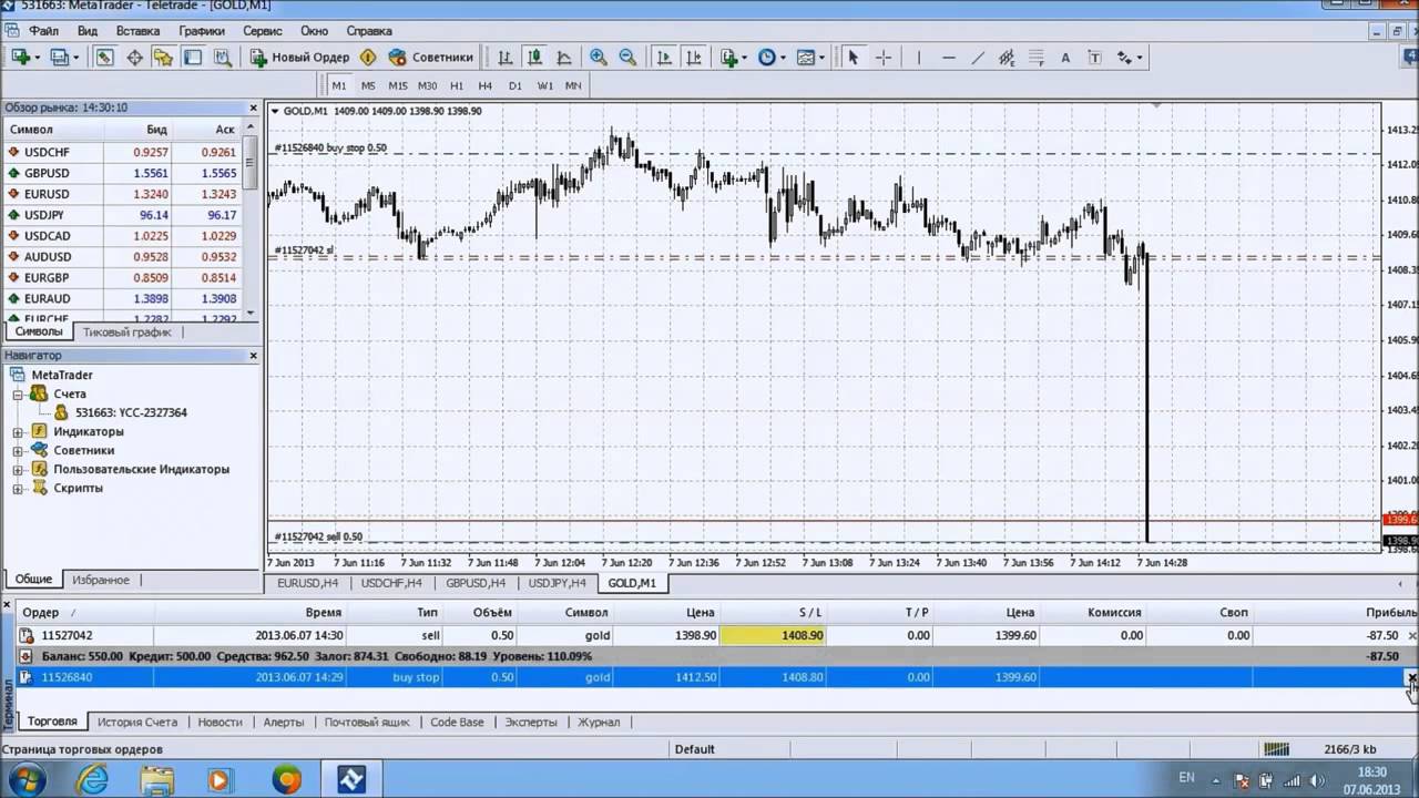 Как сделать 1000% на бирже Как сделать 1000% на бирже