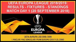 Uefa Avrupa Ligi 1. Maçlar-Puan Durumu, Uefa Europa League Results-Standings-Match Day 1 - 20182019