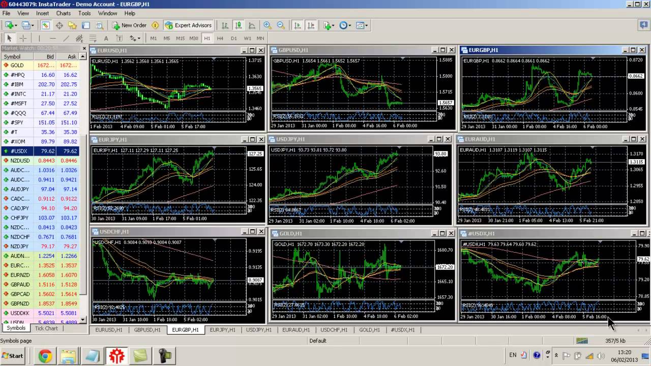 options stock trading companies on internet 7 giorni