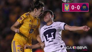 Resumen De La Jornada 4 Liga Bbva Mx Femenil. Ap2019