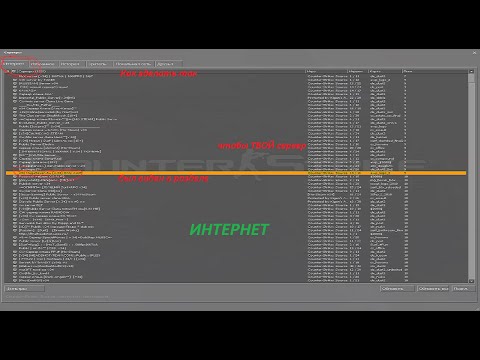 Как сделать свой интернет сервер css 967