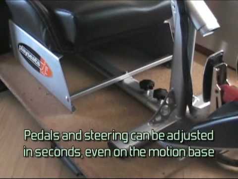 Price motion simulator forex