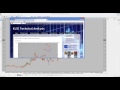 KLSE Technical Analysis