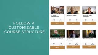 Methods of Leaders - Interactive Leadership Training System - Tutorial 1