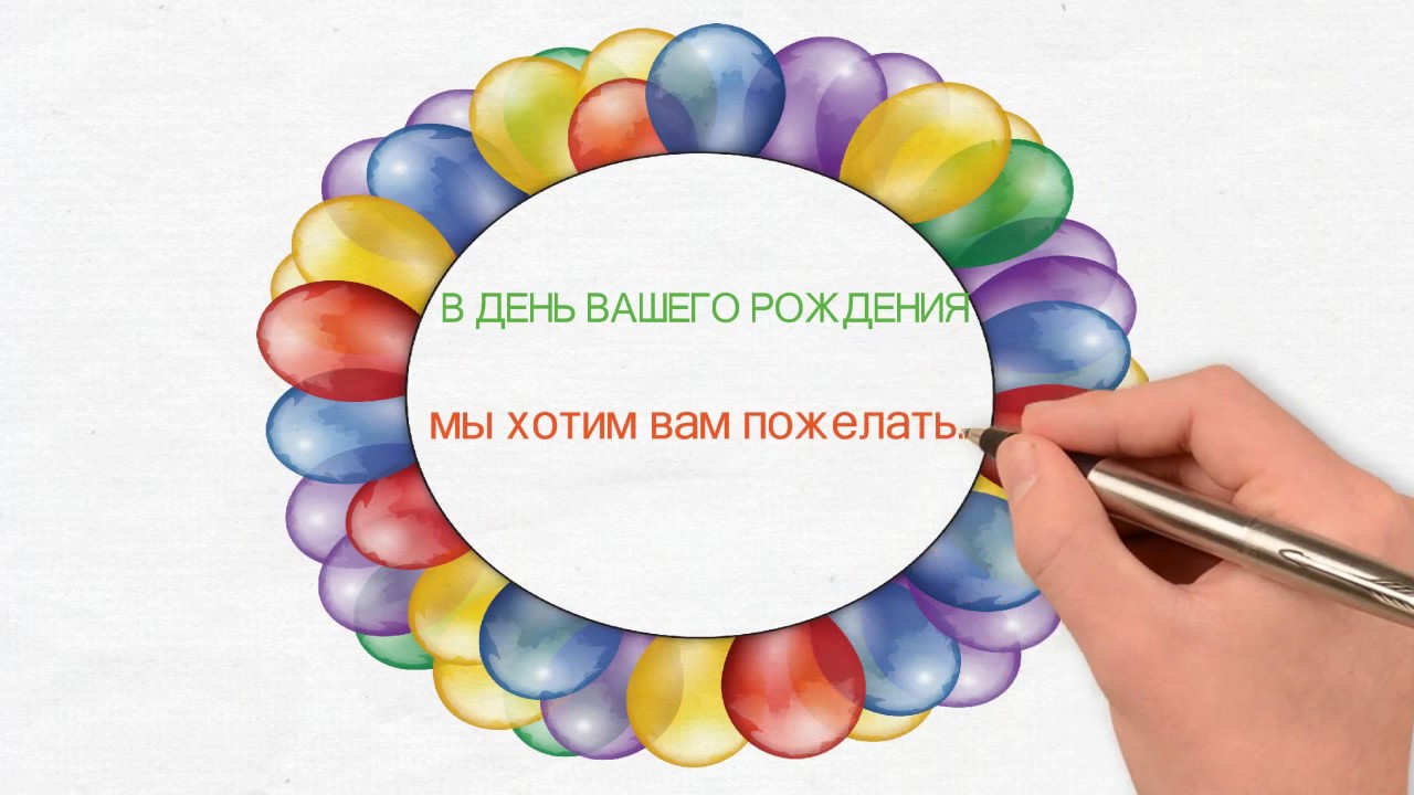 Поздравляем клиентов с днем рождения Поздравляем клиентов с днем рождения