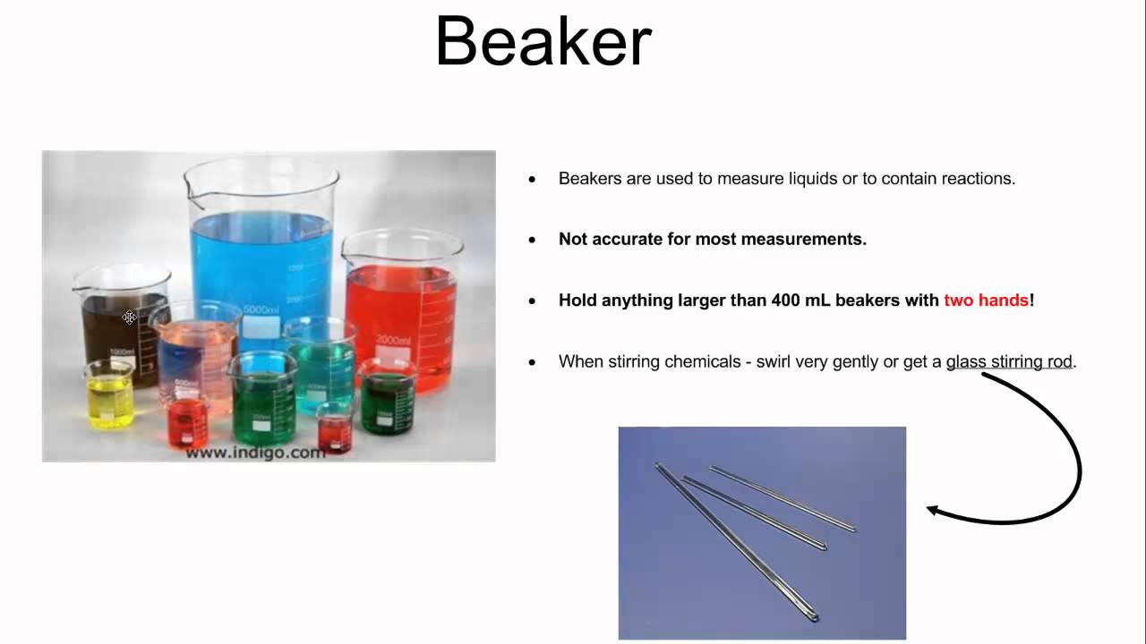 Distillation lab report for organic chemistry – Buy A Essay For ...