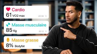 Jai Créé Le Programme Tout-En-Un Sans Per Sa Vie À Sentraîner