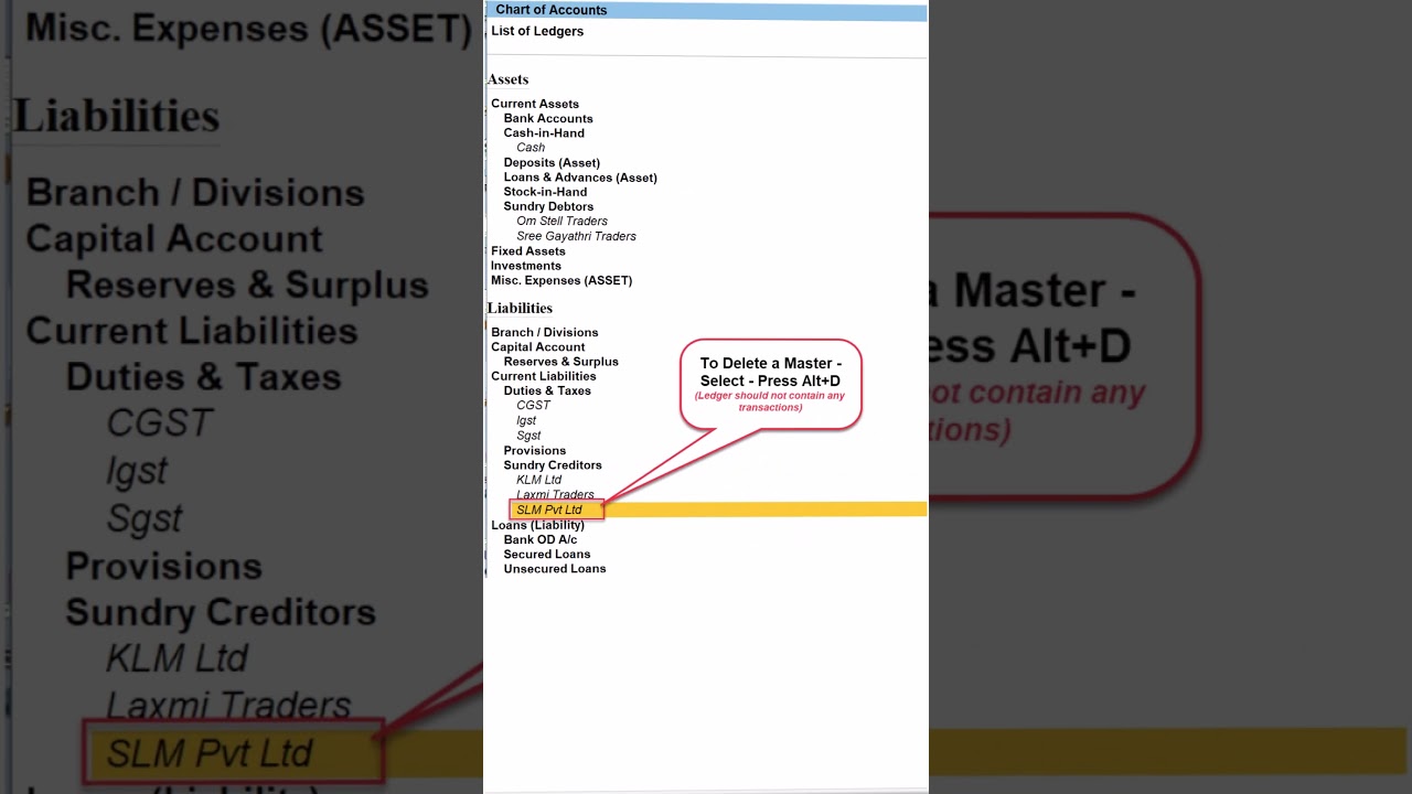 Ease of Creating, Altering & Deleting a Master from Ease of Creating, Altering & Deleting a Master from