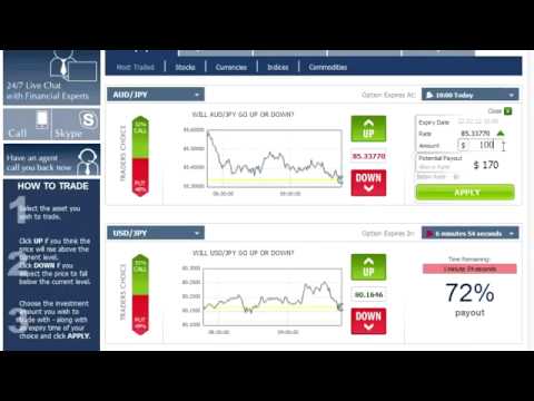 day trading system that works