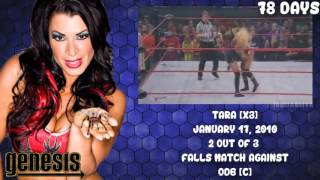 Tna Knockouts Championship History 2007-2016 Part 1