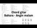 Chord gitar Sahara - Angin malam