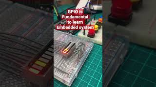 Microcontroller Gpio From Scratch