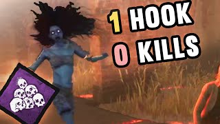Noed Is A Crutch To Your Learning Curve Dead By Daylight