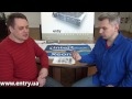 what is hyper threading