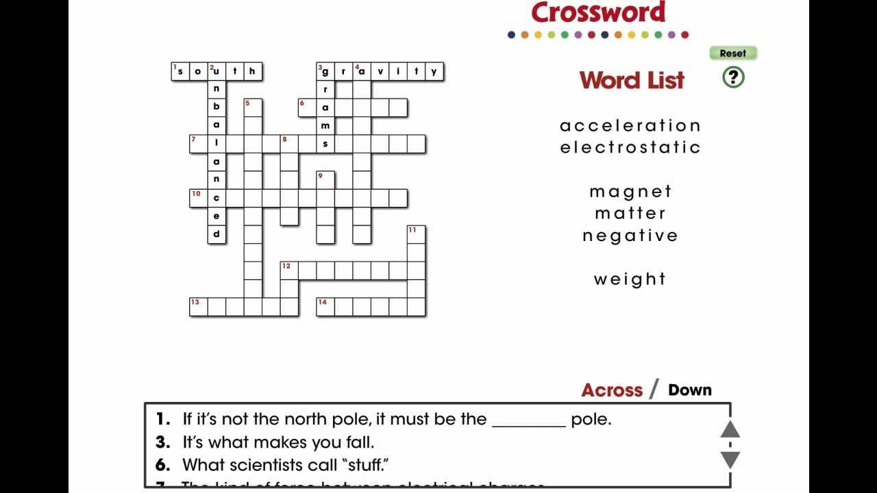 If all else fails crossword