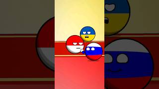 Countries Support Russia Or Ukraine