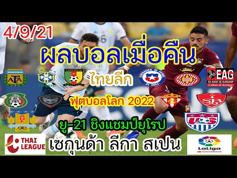 ผลบอลเมื่อคืนนี้/โปรแกรมบอล/ฟุตบอลโลก 2022/ไทยลีก/ยู-21 ชิงแชมป์ยุโรป/เซกุนด้า ลีกา สเปน/4/9/21