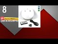 Best Hidden Spy Cameras 2018 Best Hidden Spy Cameras 2018