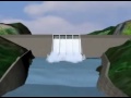 MULLAPERIYAR DAM CRASH a reality at any time...mpg