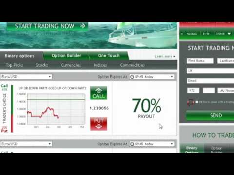 Optionpunter.com
