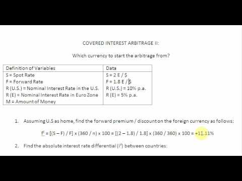 Covered Interest Arbitrage II: