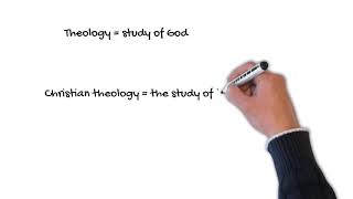 Theology in 2 minutes or less - What is theology?