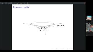 VAPS 57:"Stationary solutions to the Bernoulli free boundary problem"