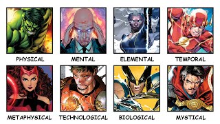 Every Superpower Clification Explained In 14 Minutes