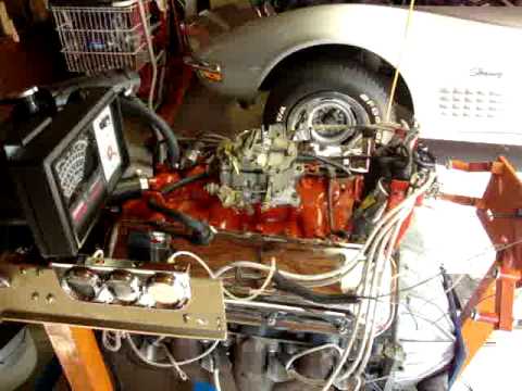 Corvette Stingray  Drive on 1970 Corvette Ls5 454 Engine Test