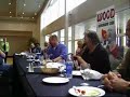 Rick & Scott 5 year Anniversary party pt. 2