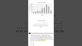 What Does Median Mean Again?