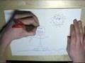 Drawing a living picture Drawing a living picture