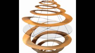 3D Rotating Image Of Cross Section Of The Circle Of Immortality With Its Actual And Mirrored Image