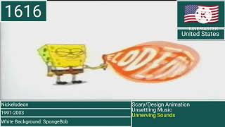 If Namcoproject Driller Was On Top 1700 Scariest Logos 3 More Logos