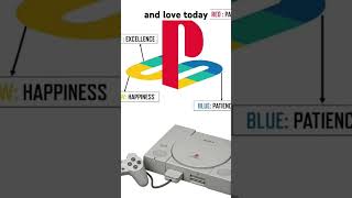 Play Station Logo Evolution