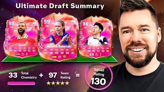 One Of The Final 130 Fut Draft Challenges?