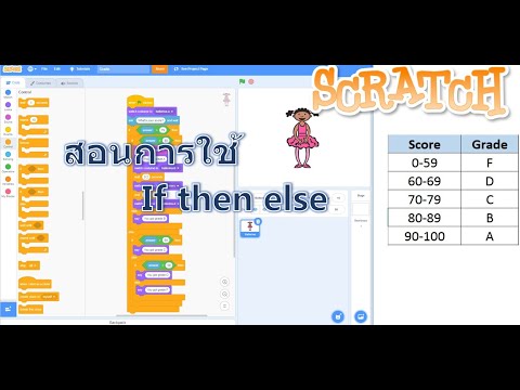 Scratch สอนการใช้ if then else คืออะไร และใช้งานอย่างไร