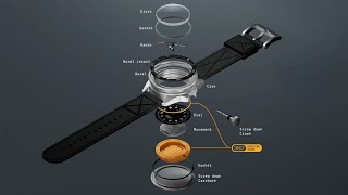 Unimatic Toolwatches Lineup