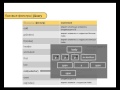 Технология jQuery. (Денис Хомич - Издательство Info-DVD) Технология jQuery. (Денис Хомич - Издательство Info-DVD)