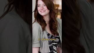 Top Five Young Beautiful Hollywood Hot Actress