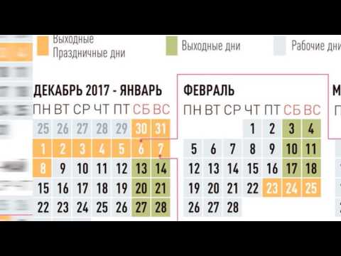 Когда начинается масленица в 2018 году Когда начинается масленица в 2018 году