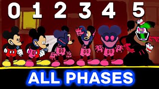 Corrupted Mickey Mouse ALL PHASES (0-5 phases) [Reanimated + Colored] Friday Nig