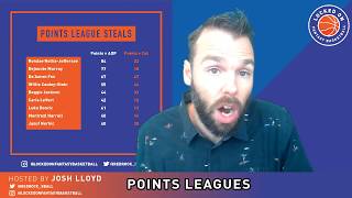 Jimmy Butler Gone? And Fantasy Basketball Points Leagues | LO Fantasy Basketball